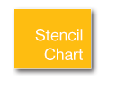 Stencil Chart